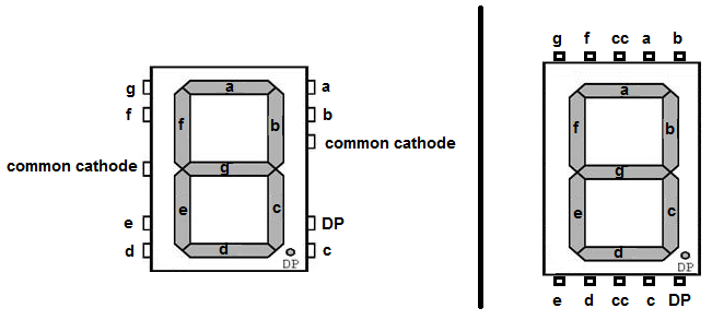 7 Segment LED pinout